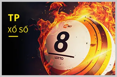 Trải nghiệm cá nhân hóa ibet188 app